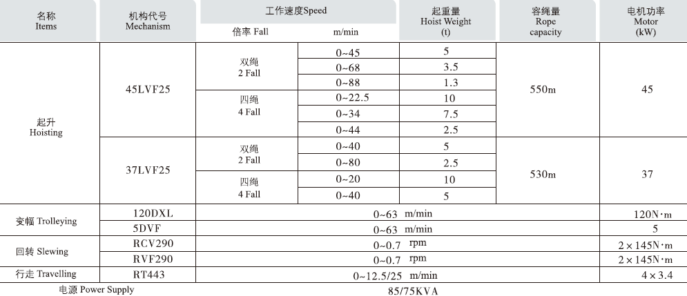 http://resource-jxq.jereh-network.com/11701/15050515400313_0.gif