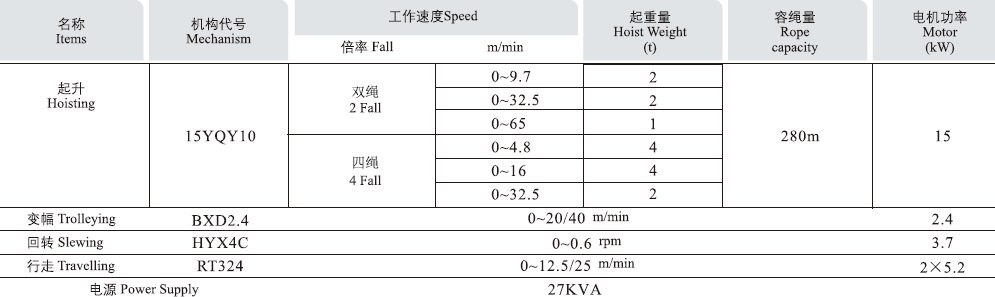 http://resource-jxq.jereh-network.com/11701/15043010103316_0.jpg